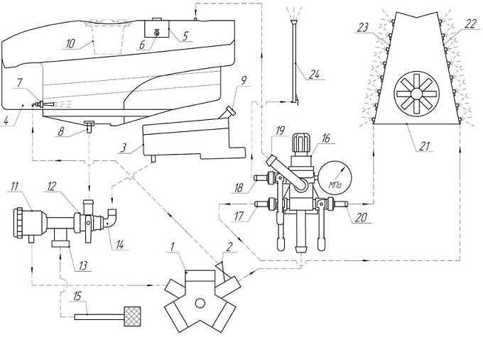 Гидравлическая схема опрыскивателя ОВС-2000К
