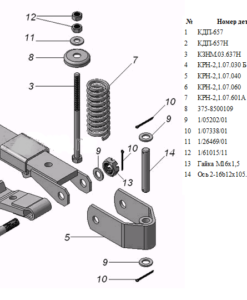 Предохранитель тяговый КН 2,1