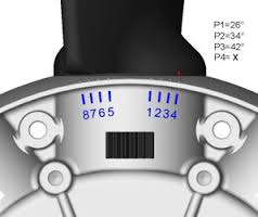 Регулировка угла атаки лопастей вентилятора