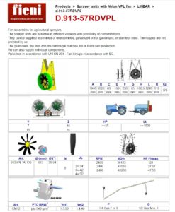 Вентиляторные блоки (каталог)