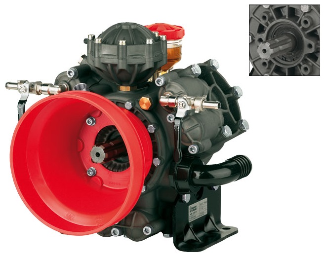 Насоси Annovi Reverberi (фото)